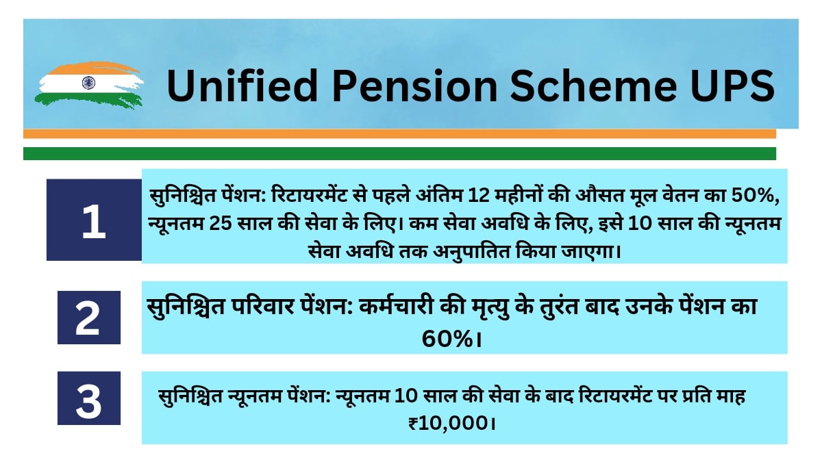 UPS Pension Scheme